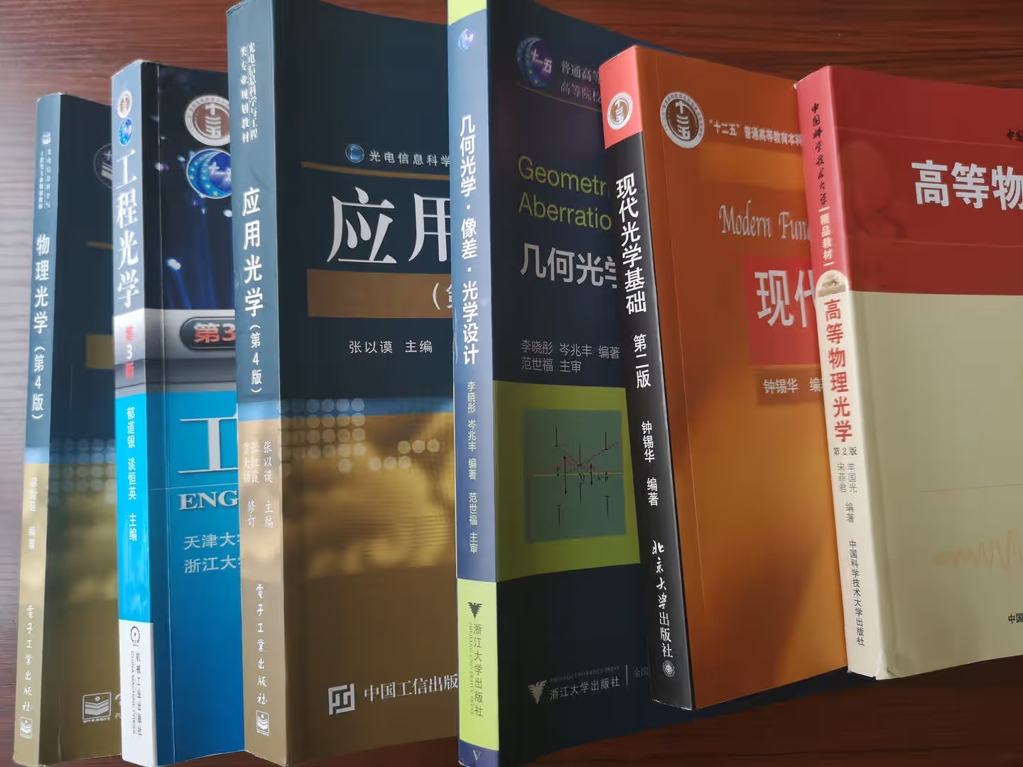 幾何光學是什么？