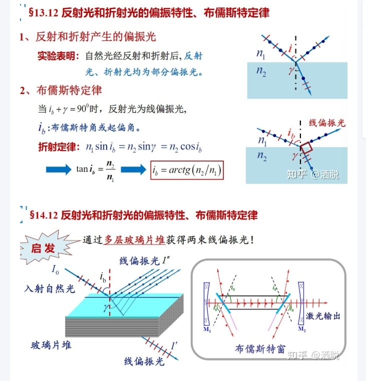 反射光和折射光的偏振特性、布儒斯特定律