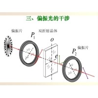 什么是偏振光？偏振光是如何完成檢測的？